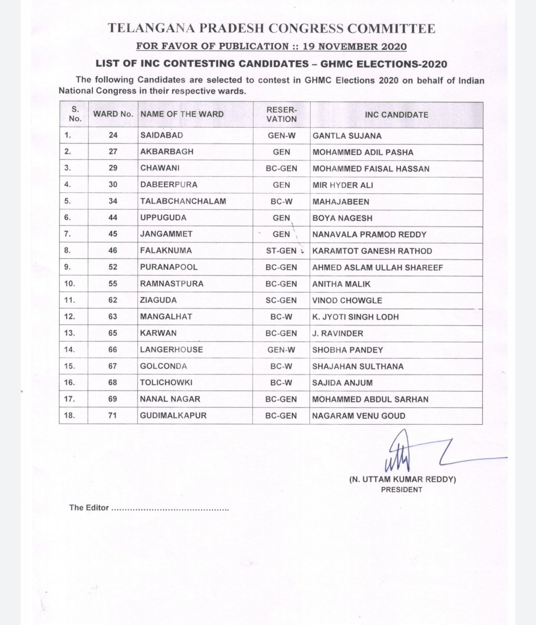 [List] GHMC Elections 2020 Candidates List| TRS, BJP, Congress & AIMIM ...